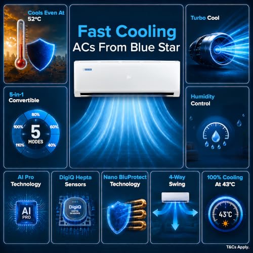 Blue Star 1.4 Ton 3