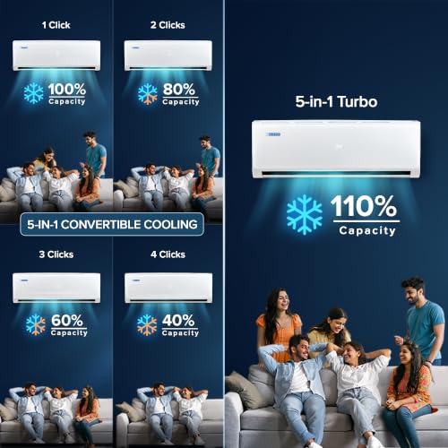 Blue Star 1.4 Ton 3