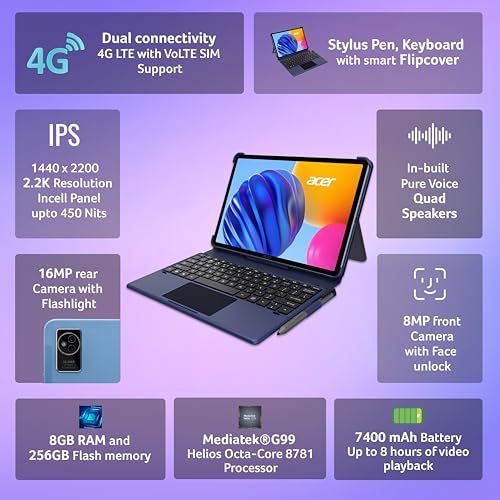 Acer Iconia Tab iM11-12M
