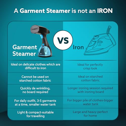 AGARO Signify Handheld Garment Steamer
