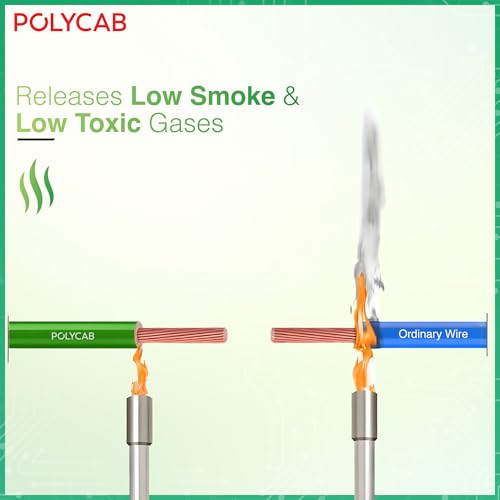 Polycab Green Wire+ 90M coil