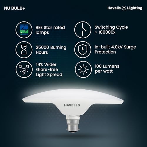 Havells T Shape NU Led