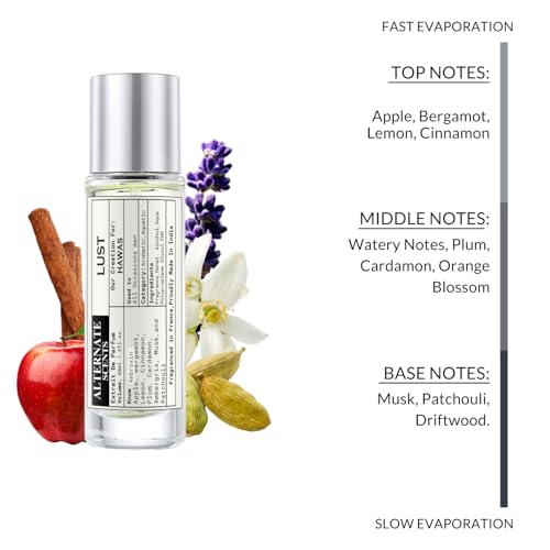 Alternate Scents LUST Long Lasting