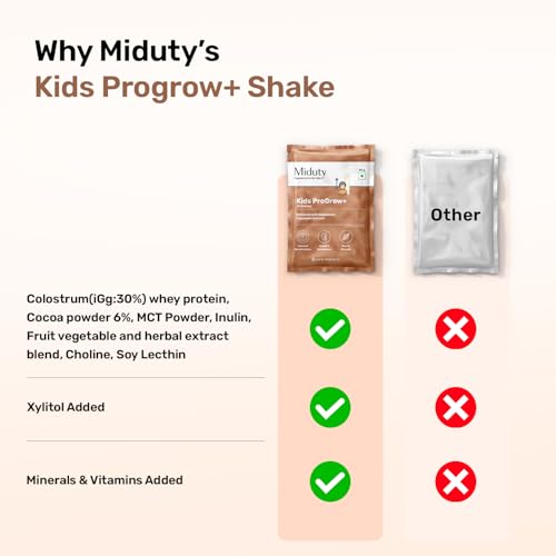 Miduty ProGrow+ Kids Chocolate Shake
