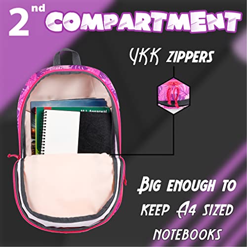 F Gear Nico 17L Tropical Backpack - Image 5