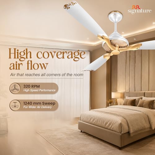 RR Signature Jaipur Mahal NEO