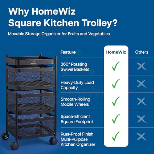 HomeWiz Square Kitchen Rack 3