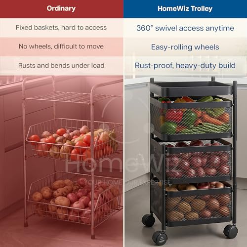 HomeWiz Square Kitchen Rack 3