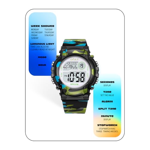 SPIKY Round Digital Sports Watch