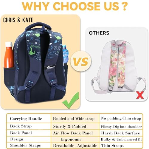 Chris & Kate Premium Spacious
