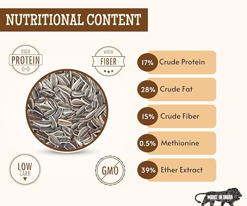 Foodie Puppies Striped Sunflower Seeds