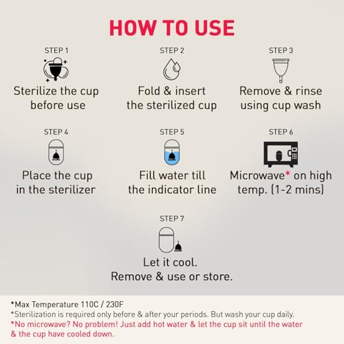 Sirona Reusable Menstrual Cup
