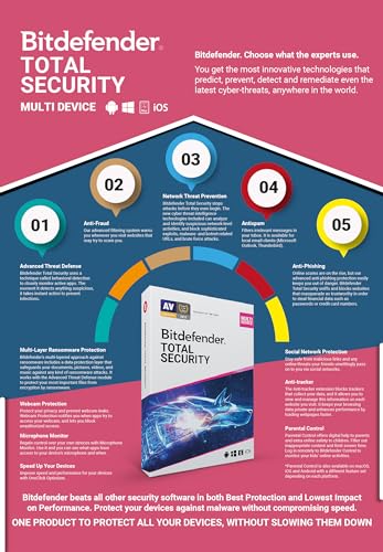 BitDefender Total Security Latest Version