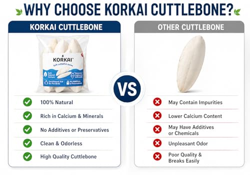 KORKAI Cuttlefish Bones for Birds
