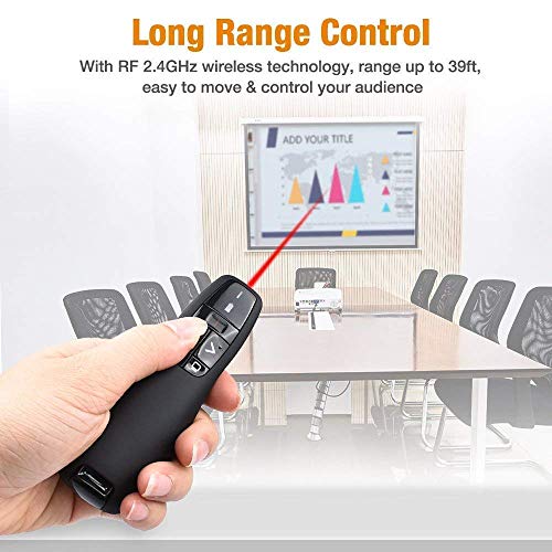 rts 2024-2025 Wireless Presenter Laser