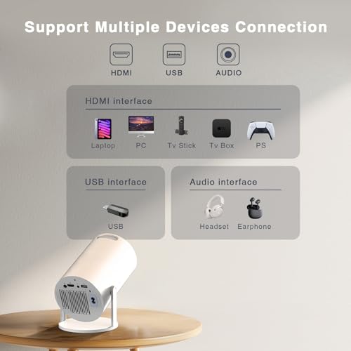 Panseba Smart Mini Projector