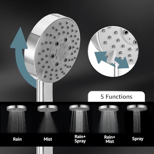 Amazon Basics ABS 5-Function Hand