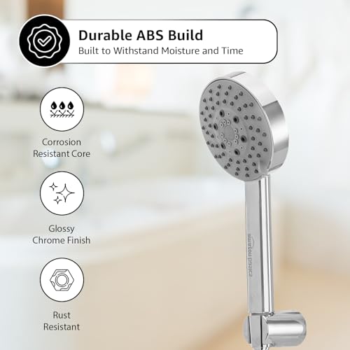 Amazon Basics ABS 5-Function Hand