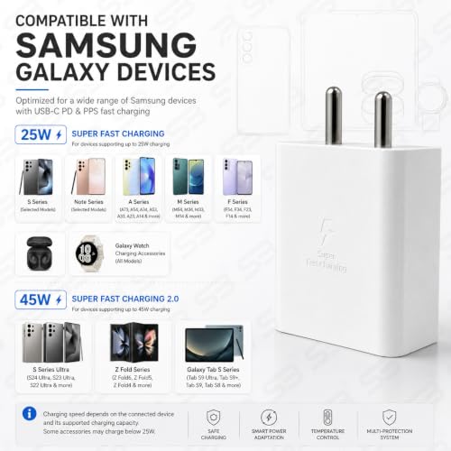 SB 45W Fast Charger Type