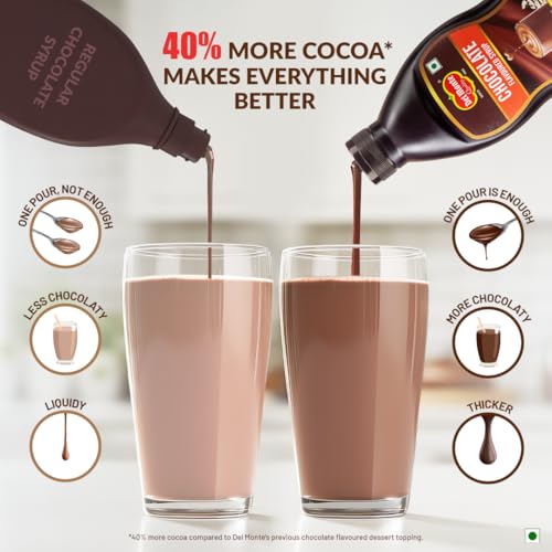 Del Monte Chocolate Syrup