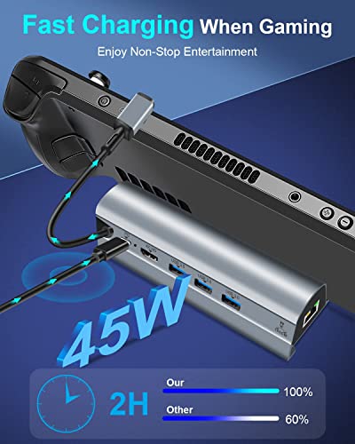 Verilux® Multipurpose Gaming Steam Deck