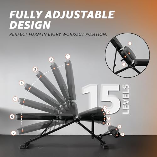 Amazon Basics 15-Level Adjustable &