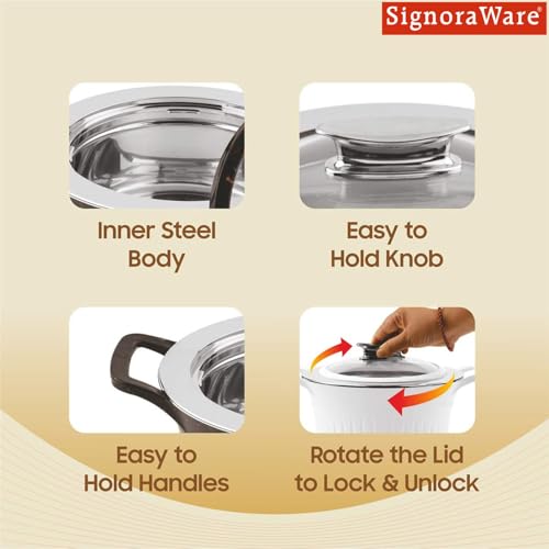 SignoraWare Master Lock BPA Free