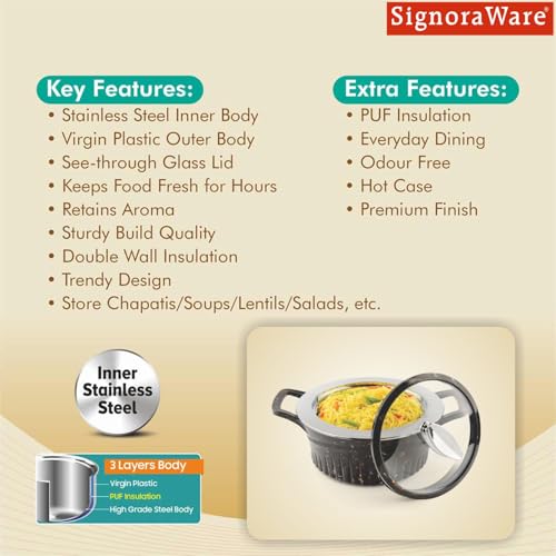 SignoraWare Master Lock BPA Free