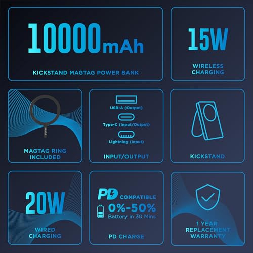 URBN 10000Mah Sleek Magsafe Power