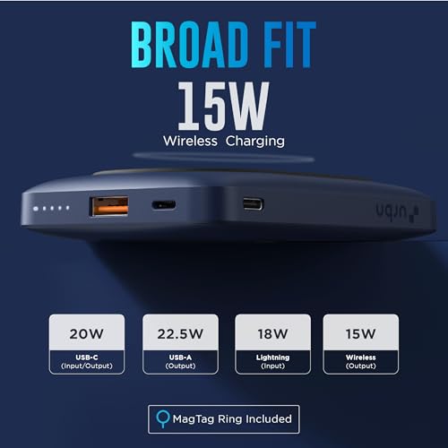URBN 10000Mah Sleek Magsafe Power