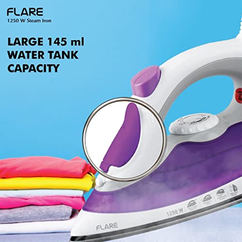 Havells Plastic Flare 1250 Watts