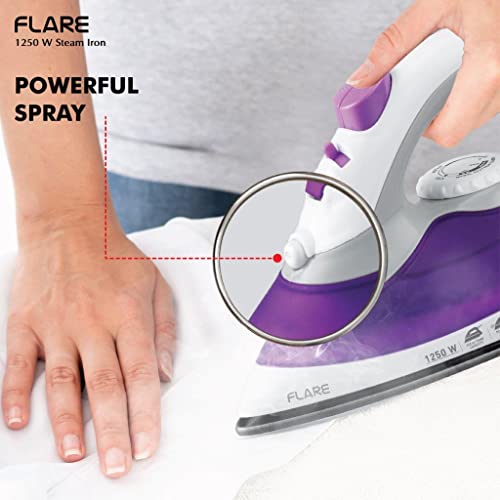 Havells Plastic Flare 1250 Watts