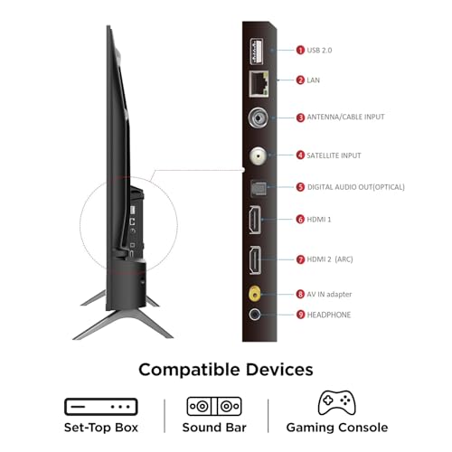 TCL 126 cm FHD Smart