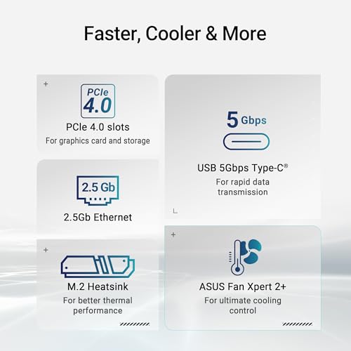 ASUS Prime B840M-A-CSM 4 x