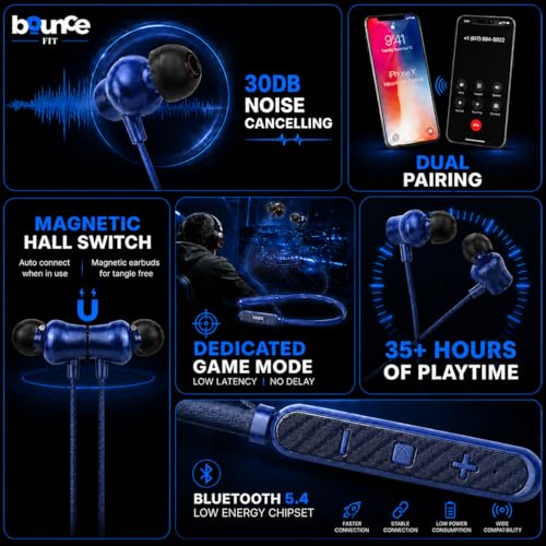 Bouncefit Sonic 144 Bluetooth Wireless