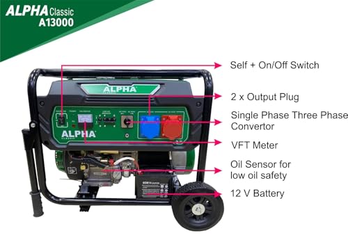 ALPHA CLASSIC A13000-10000W SINGLE &