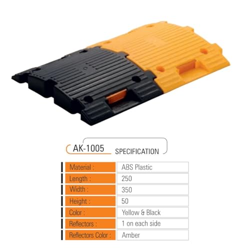 Aktion Safety 50MM 100 TON