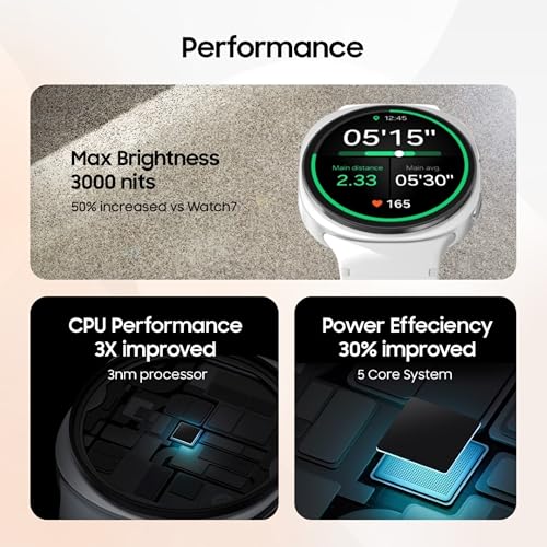 Samsung Galaxy Watch8 with 3nm