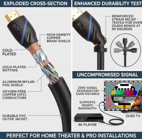HDMI 1.4V Cable Male