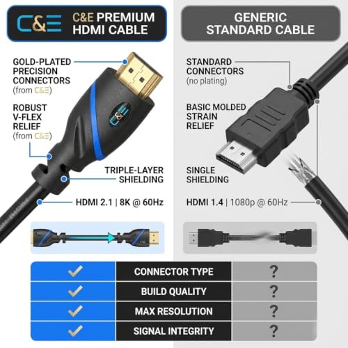 HDMI 1.4V Cable Male