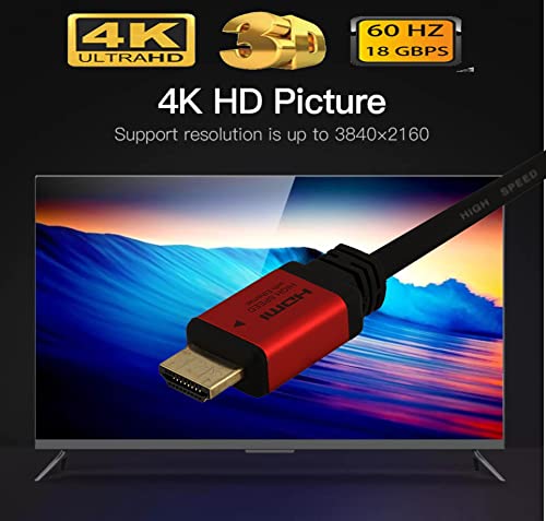 C & E 4K HDMI