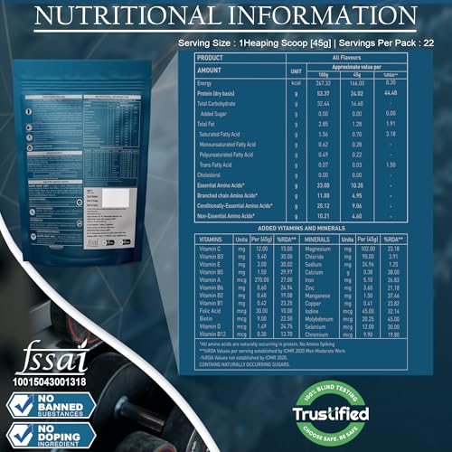 NAKPRO NUTRITION Impact Whey Protein