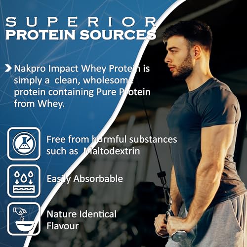 NAKPRO NUTRITION Impact Whey Protein