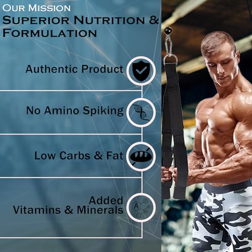 NAKPRO NUTRITION Impact Whey Protein