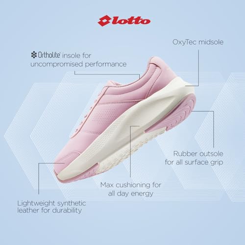 Lotto Women Urban rsh Sneakers - Image 7