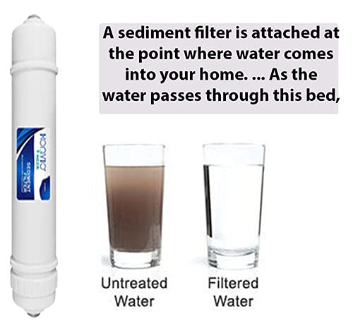 Konvio Neer Carbon and Sediment
