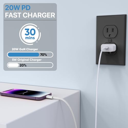 iPhone Charger Adapter 20W Lightning