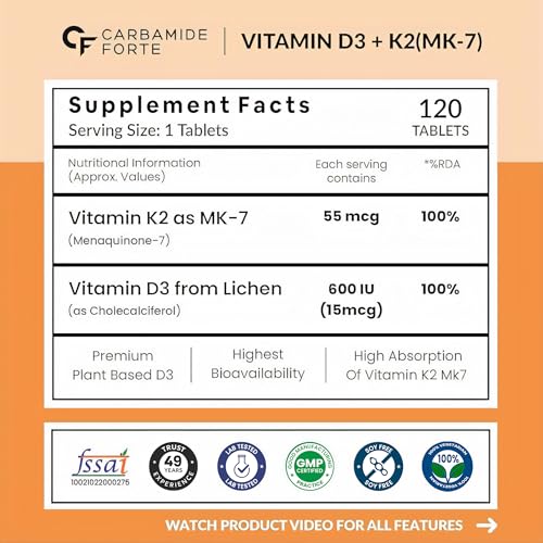 Carbamide Forte Vitamin D Tablets