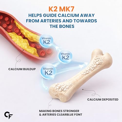 Carbamide Forte Vitamin D Tablets