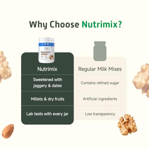 Little Joys Chocolate Nutrimix 7+